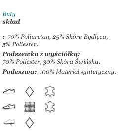 Mayoral 42660-35 Buty sportowe kamuflaż  kolor Limonka -  - #tag1# - #tag2# - #tag3# - #tag4#