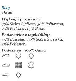 Mayoral 42758-14 Buty chłopięce przejściowe kolor granat -  - #tag1# - #tag2# - #tag3# - #tag4#